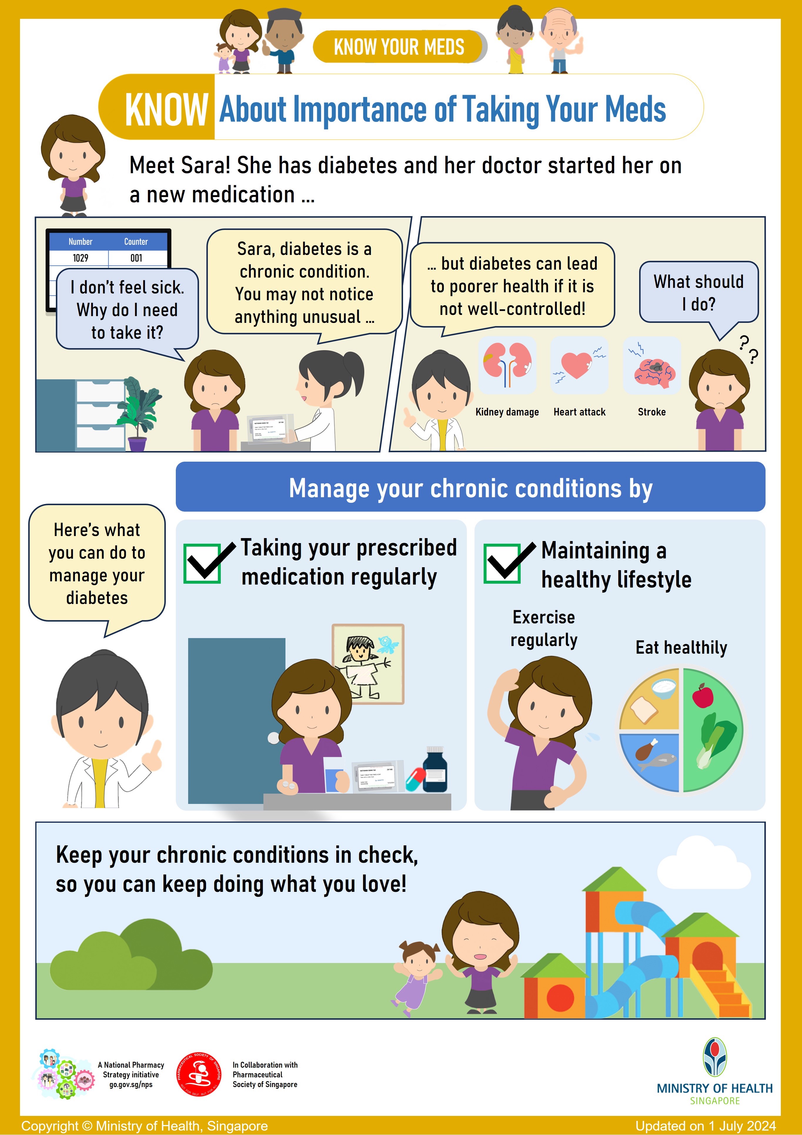 Know About Importance of Taking Your Meds