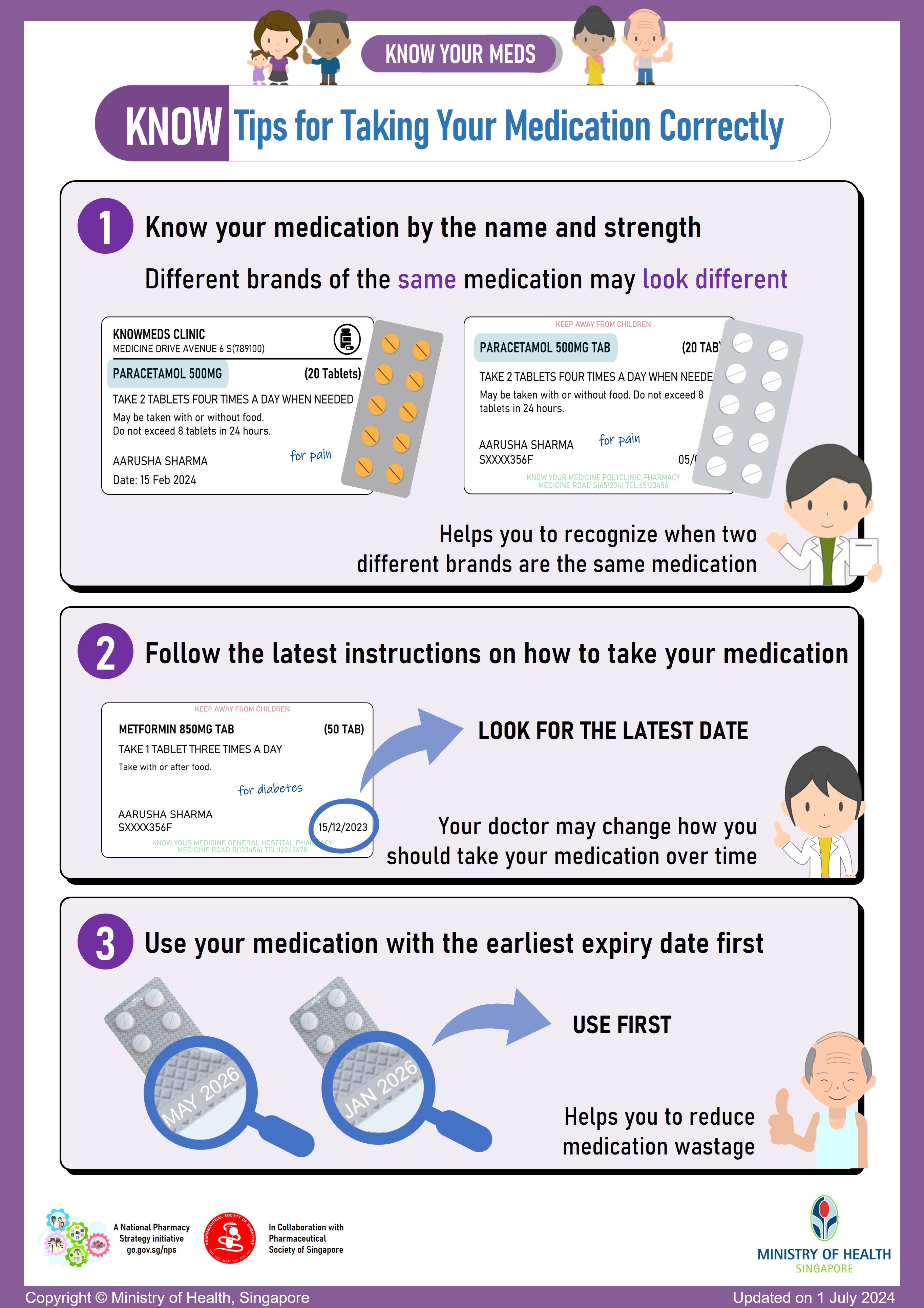 Know Tips for Taking Your Medication Correctly